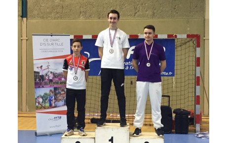 Championnat de district de Bourgogne